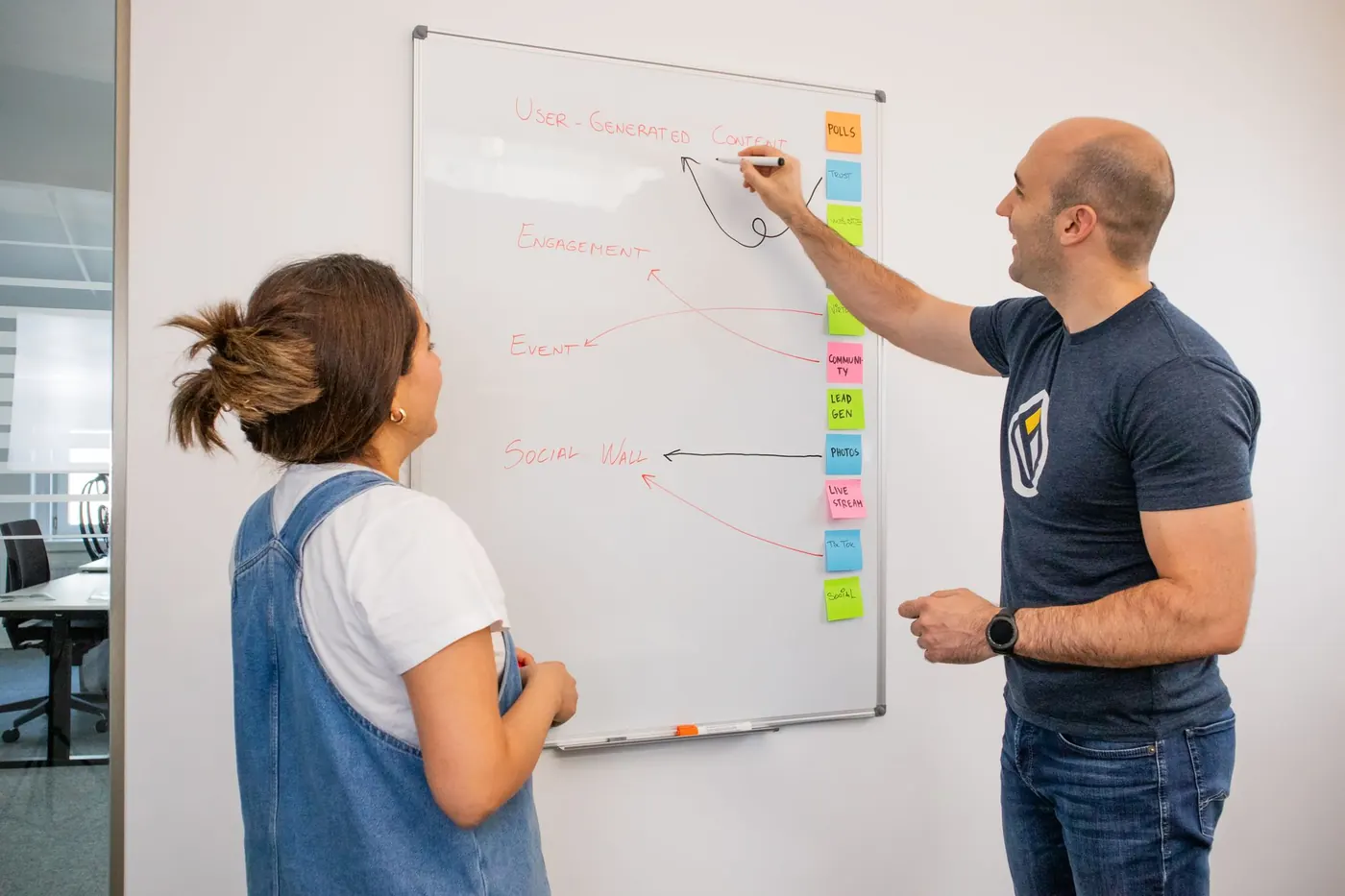 Dos personas dibujan un proceso con flechas y notas en una pizarra.