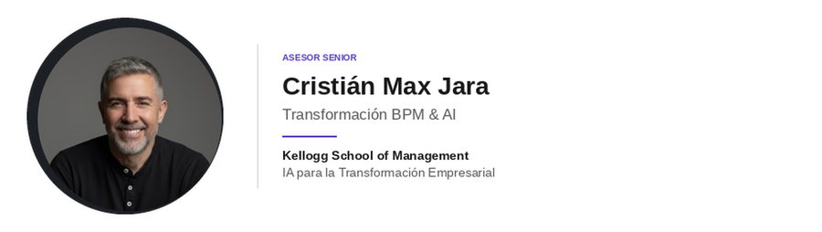 Cristián Max Jara · Transformación BPM & AI